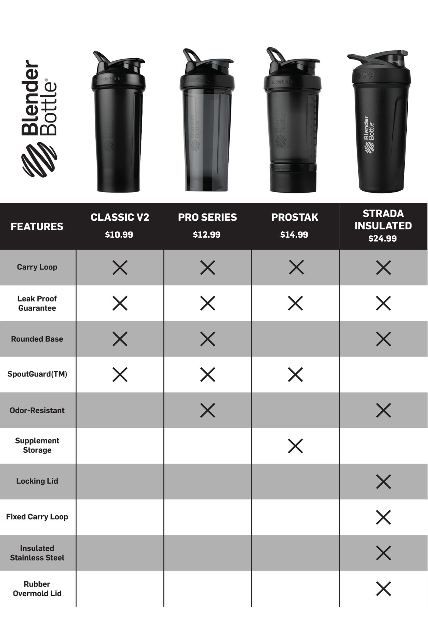 prostak-g6 prostak-prostak-black-174861.png